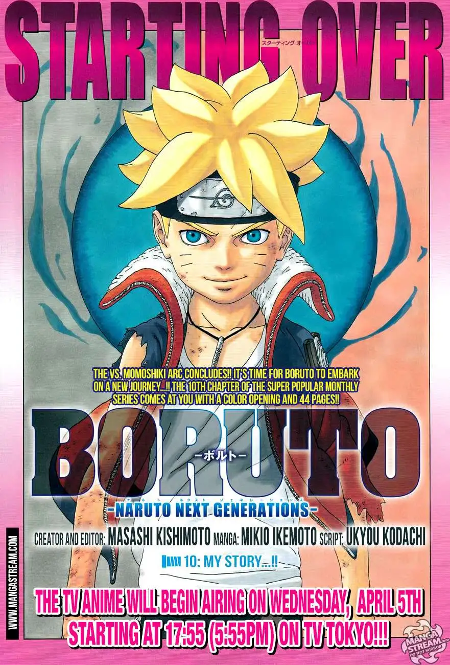 Chapter 10.1
