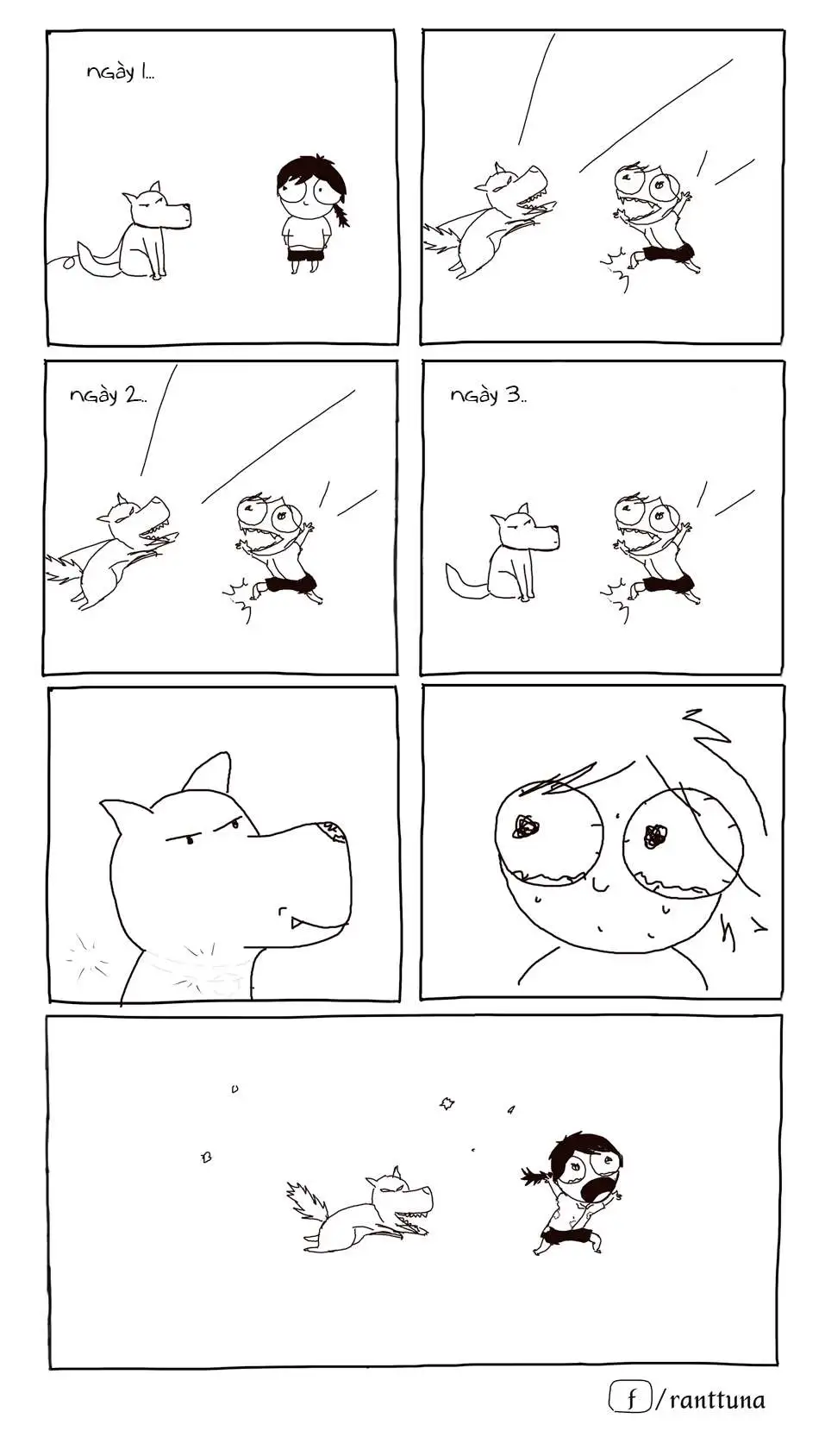 Chapter 10.1