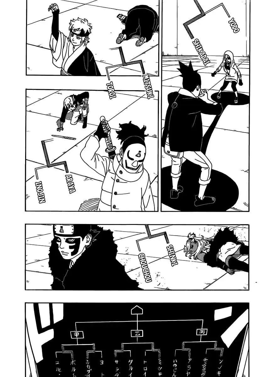 Chapter 4.2