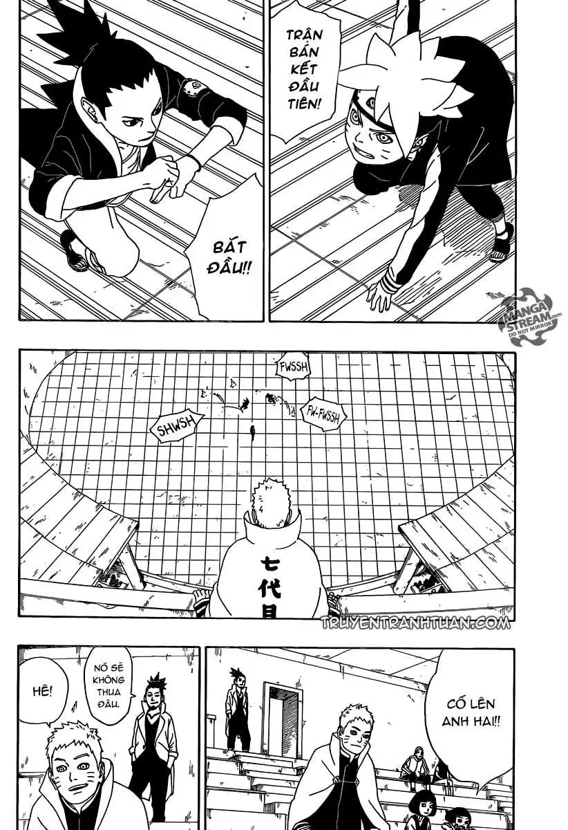 Chapter 4.2