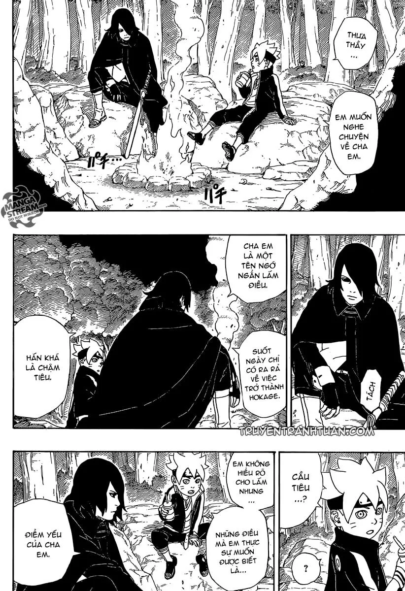 Chapter 2.2