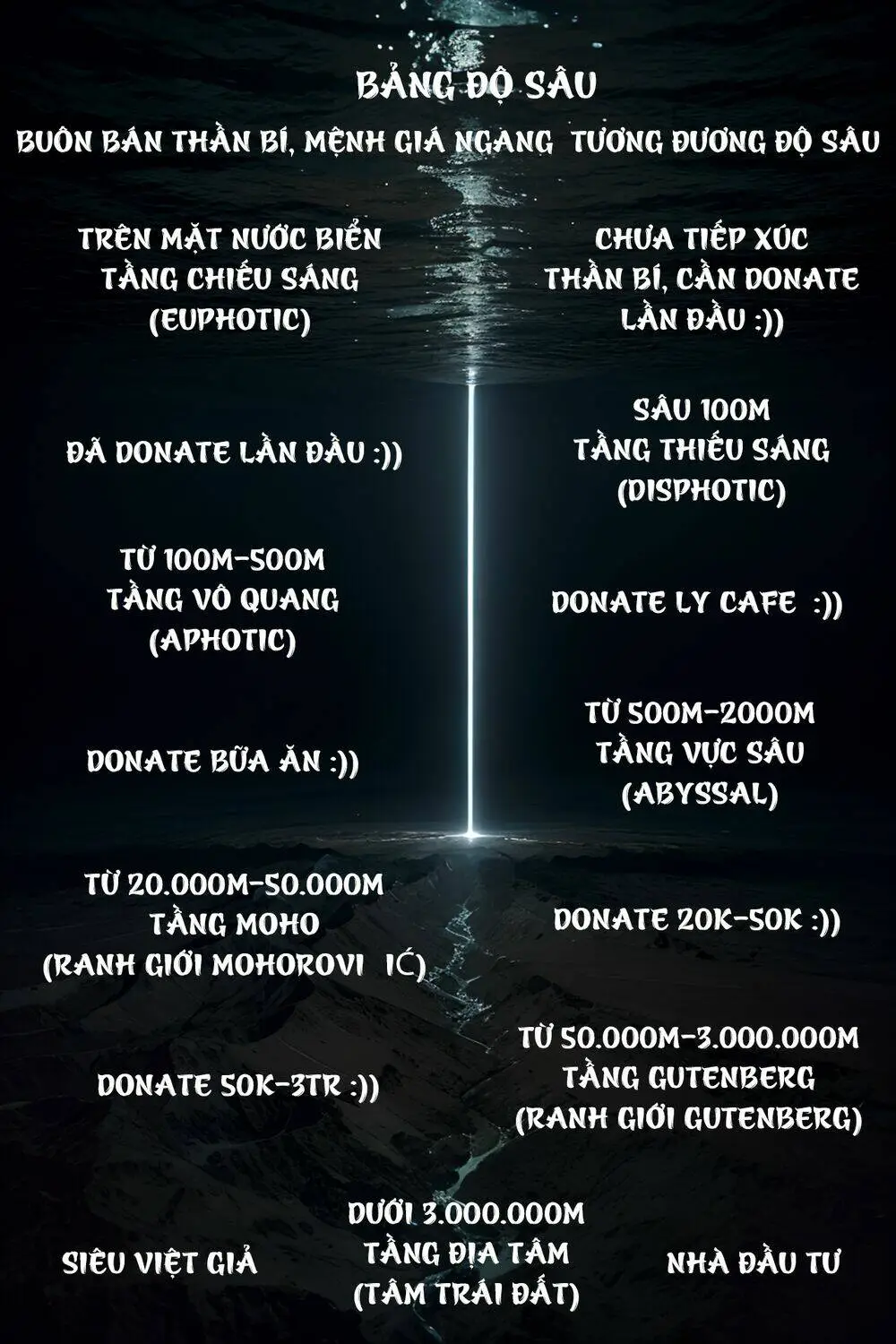 Chapter 226