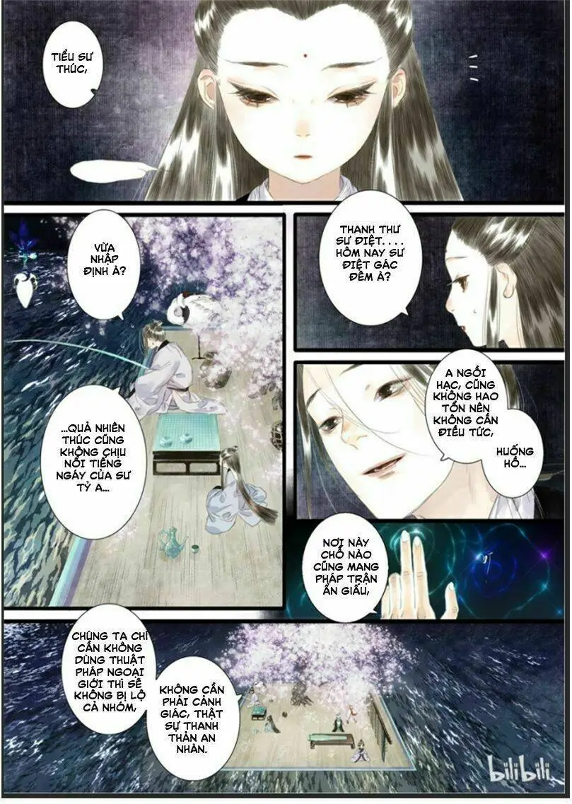 Chapter 20
