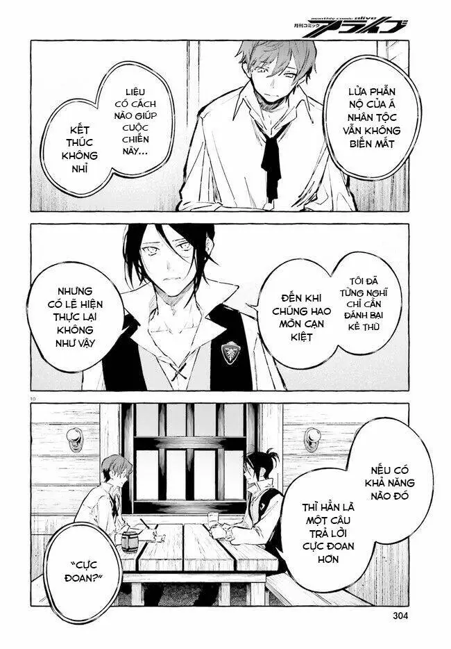 Chapter 21