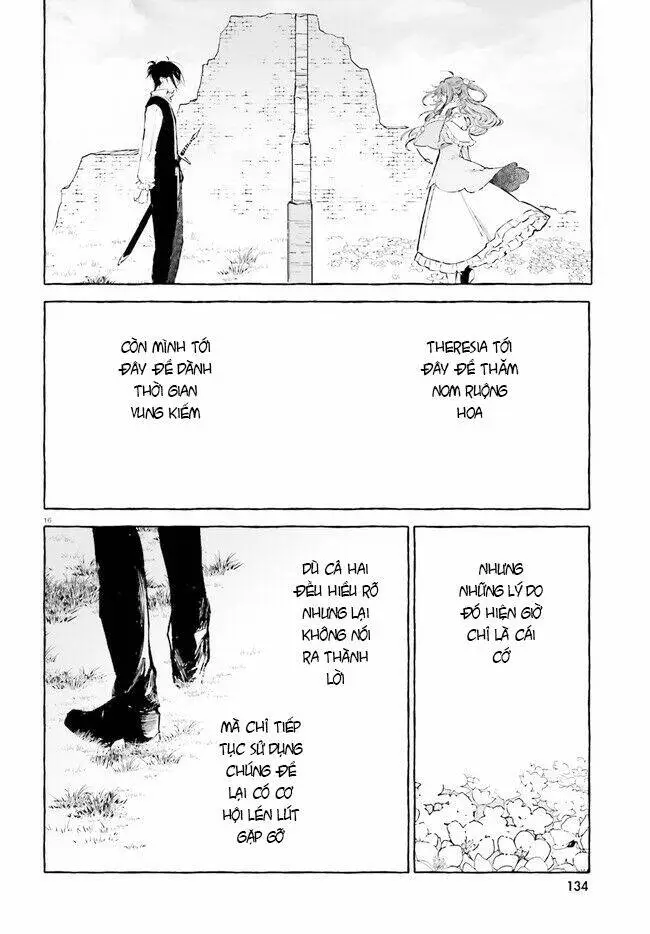 Chapter 20