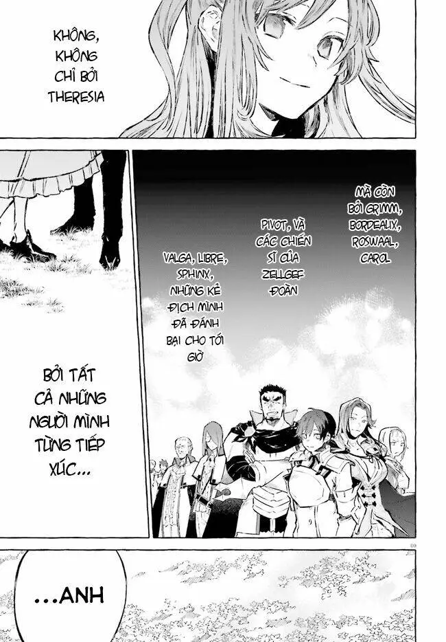 Chapter 19.2