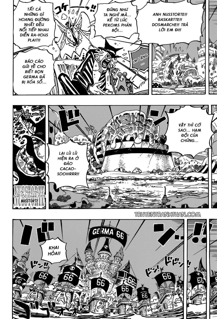 Chapter 898