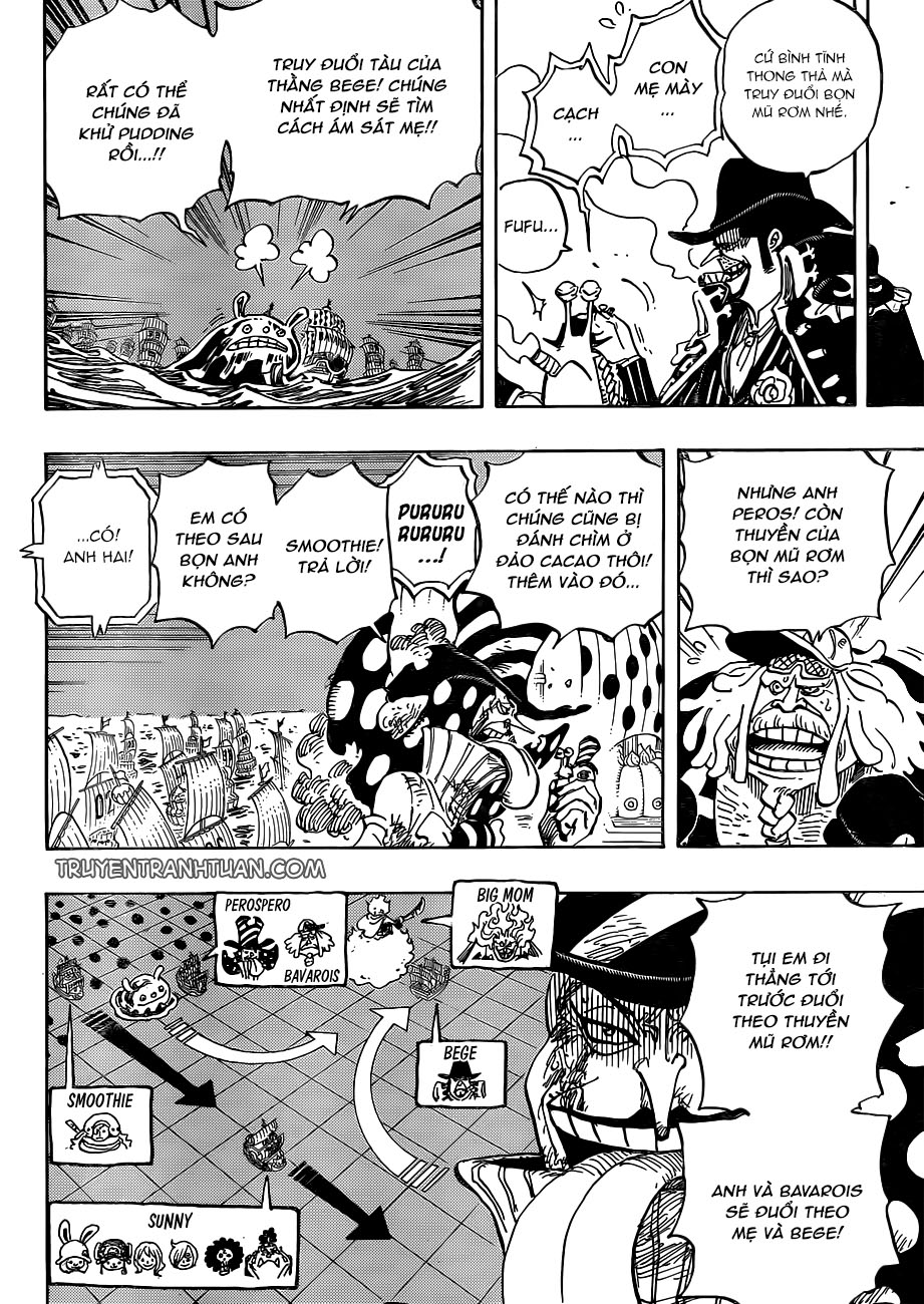 Chapter 892