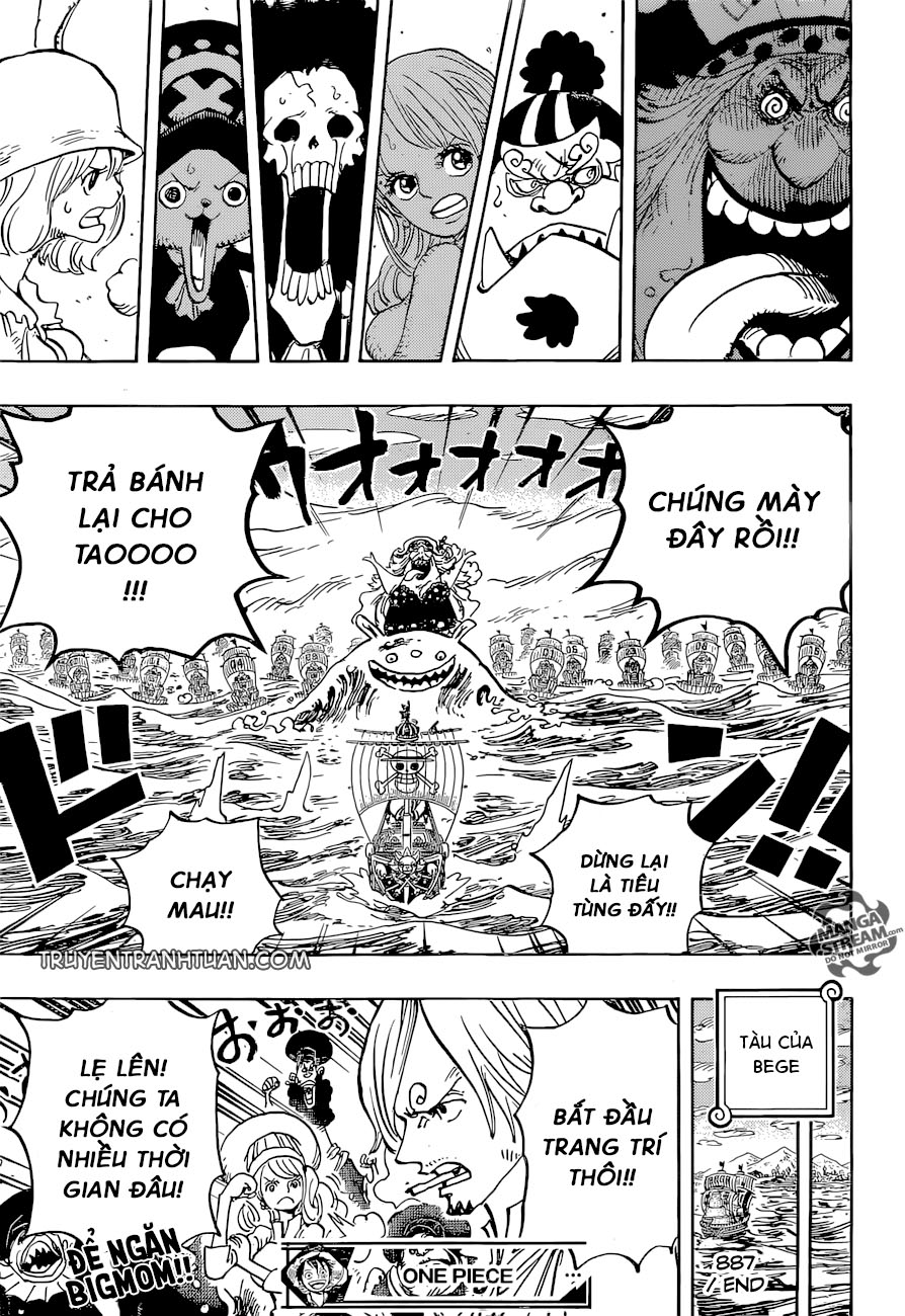 Chapter 887