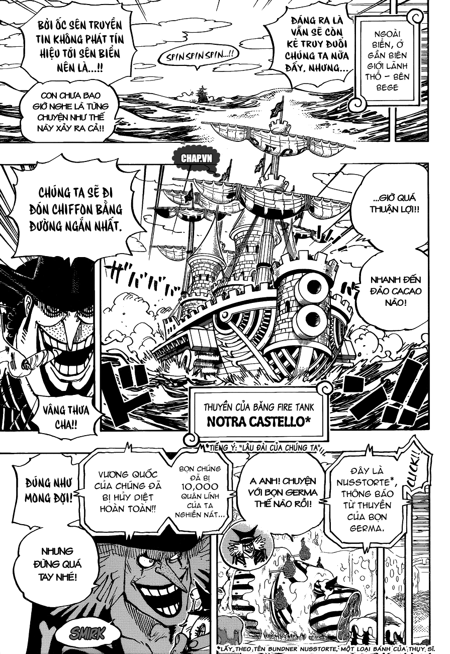 Chapter 882