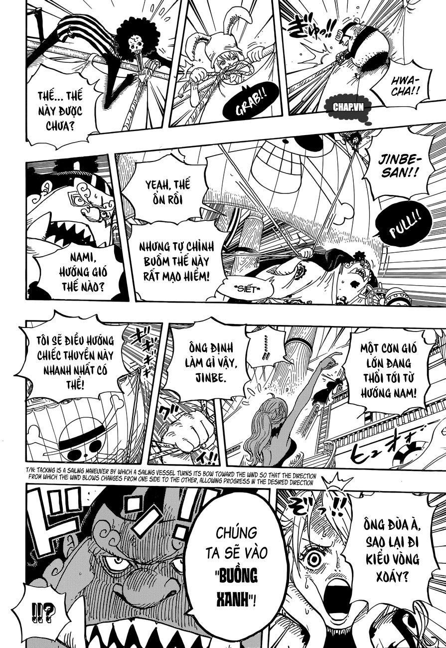 Chapter 881