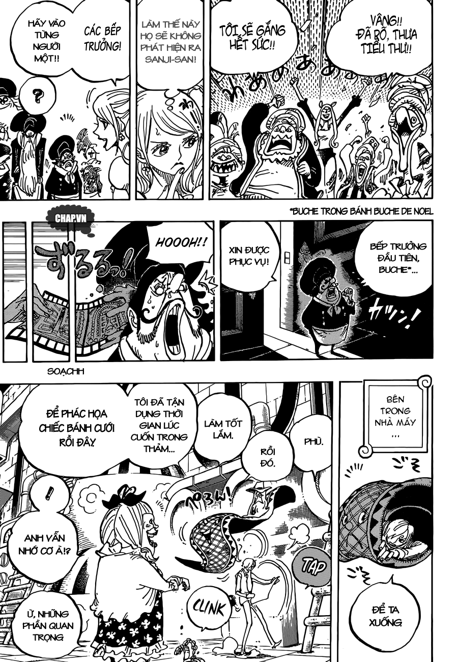 Chapter 880