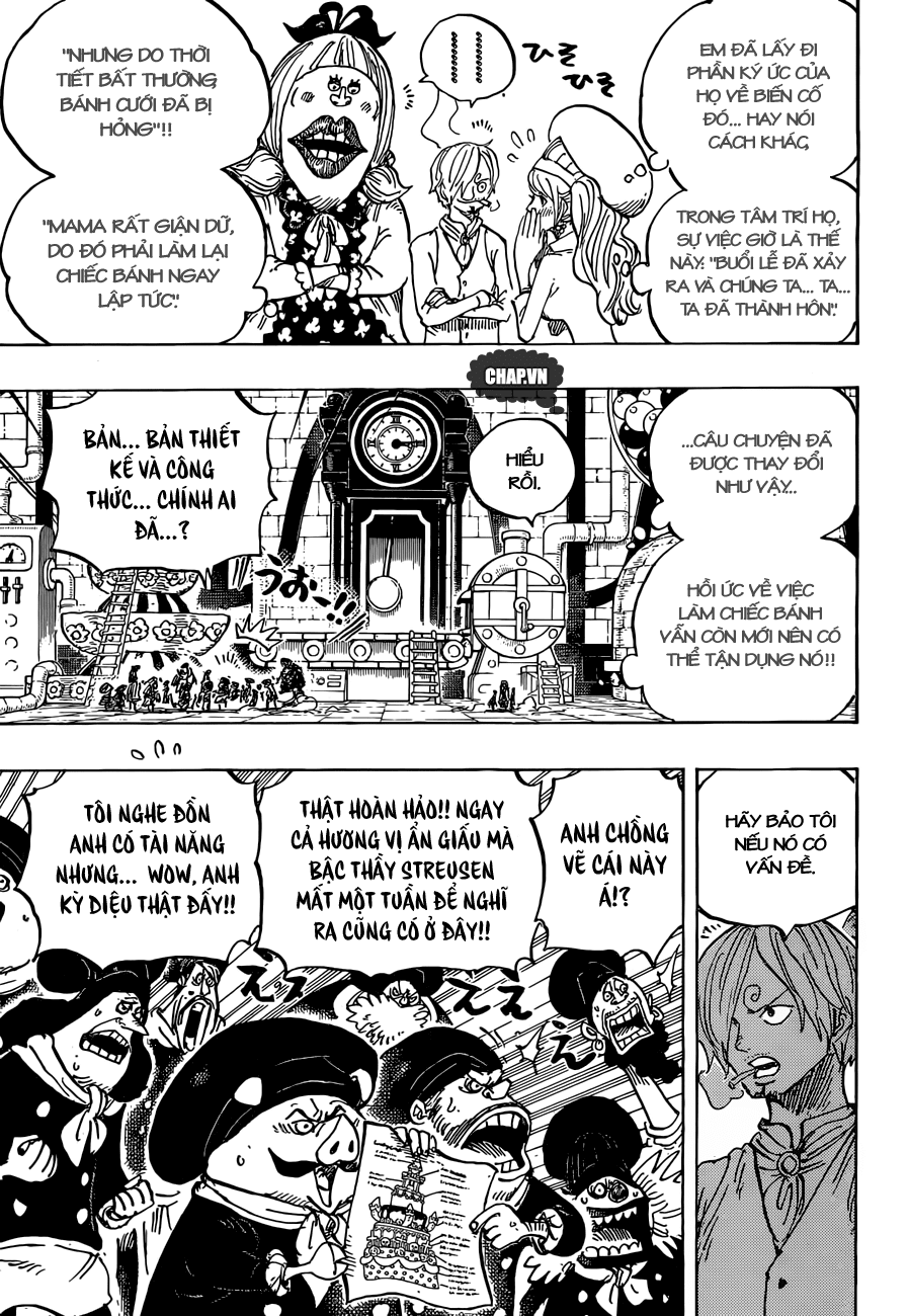 Chapter 880