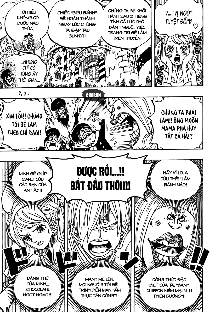 Chapter 880