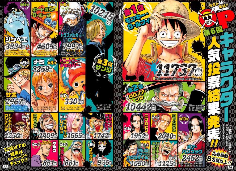 Chapter 874