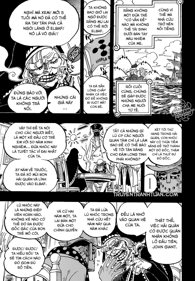 Chapter 867