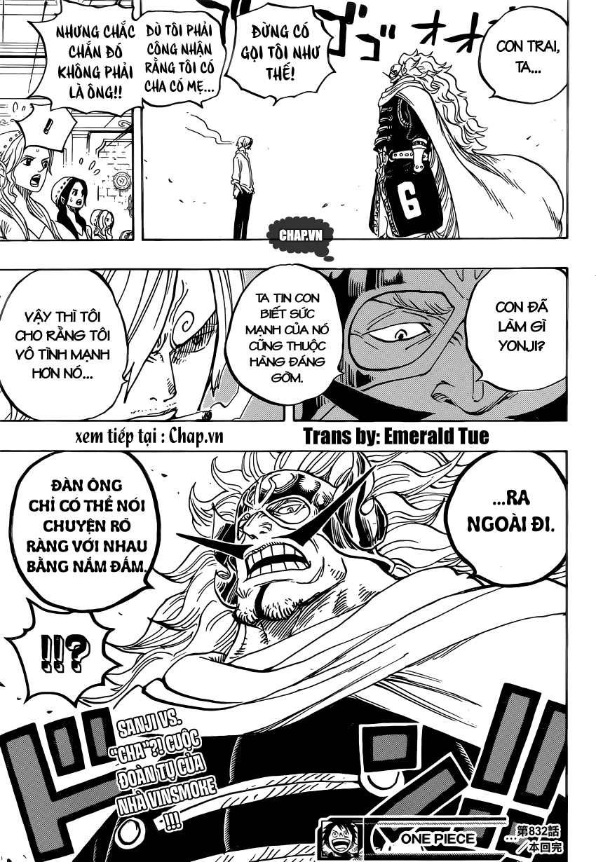 Chapter 832