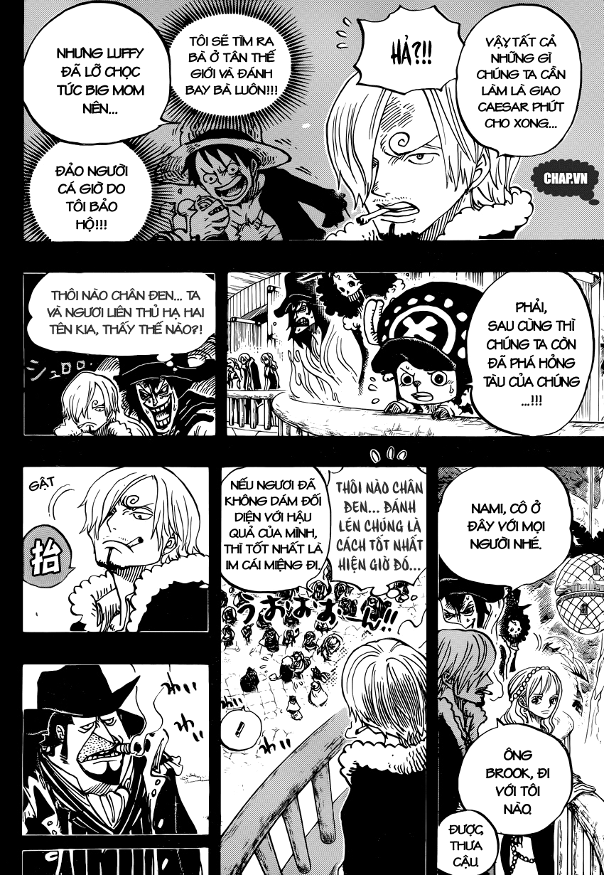 Chapter 812