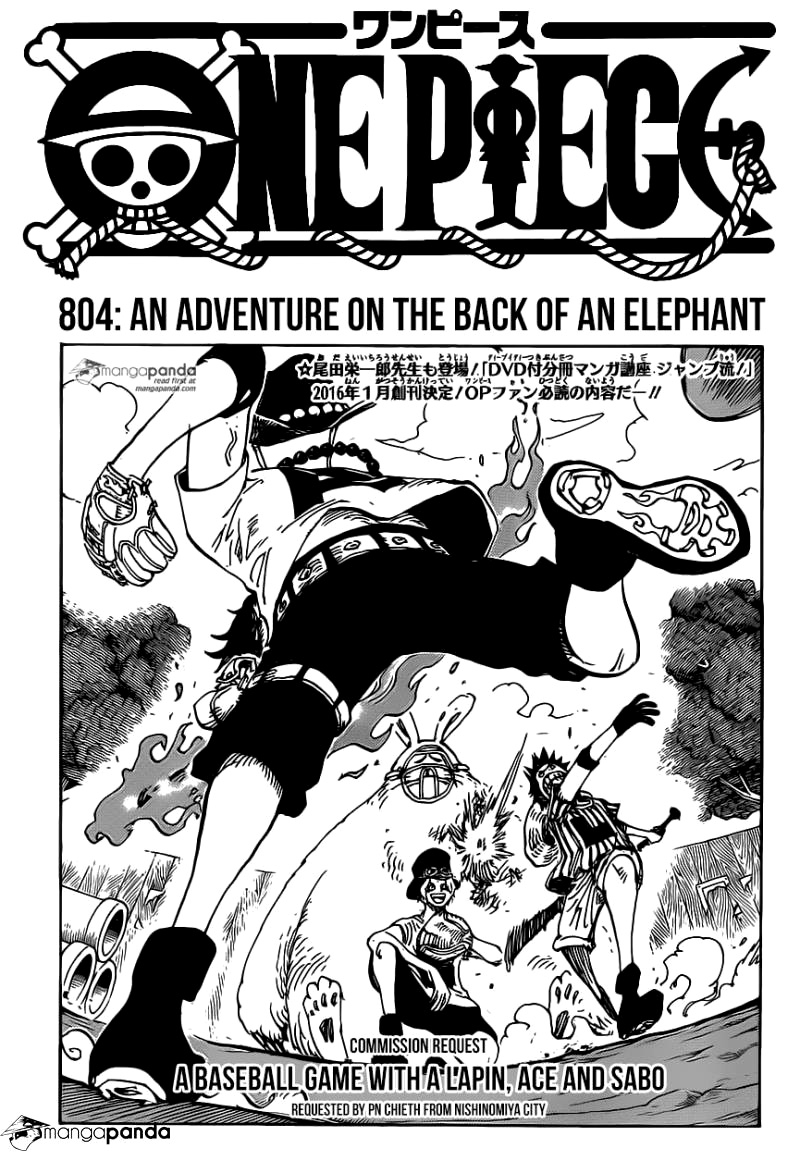 Chapter 804