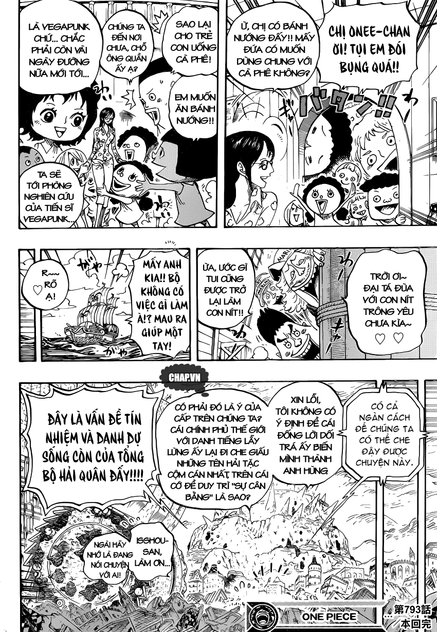 Chapter 793