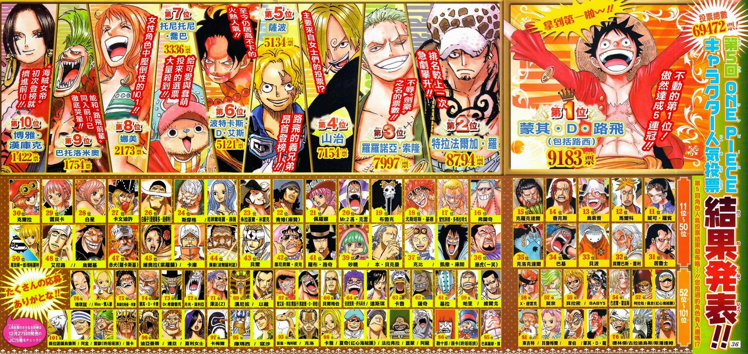 Chapter 771