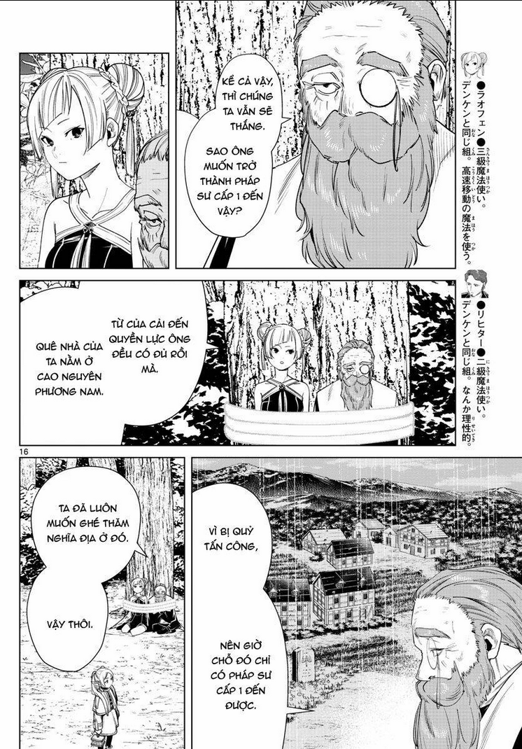 Chapter 44