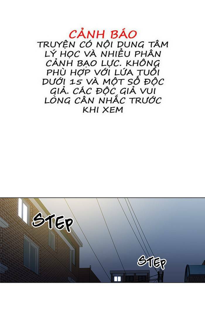 Chapter 55