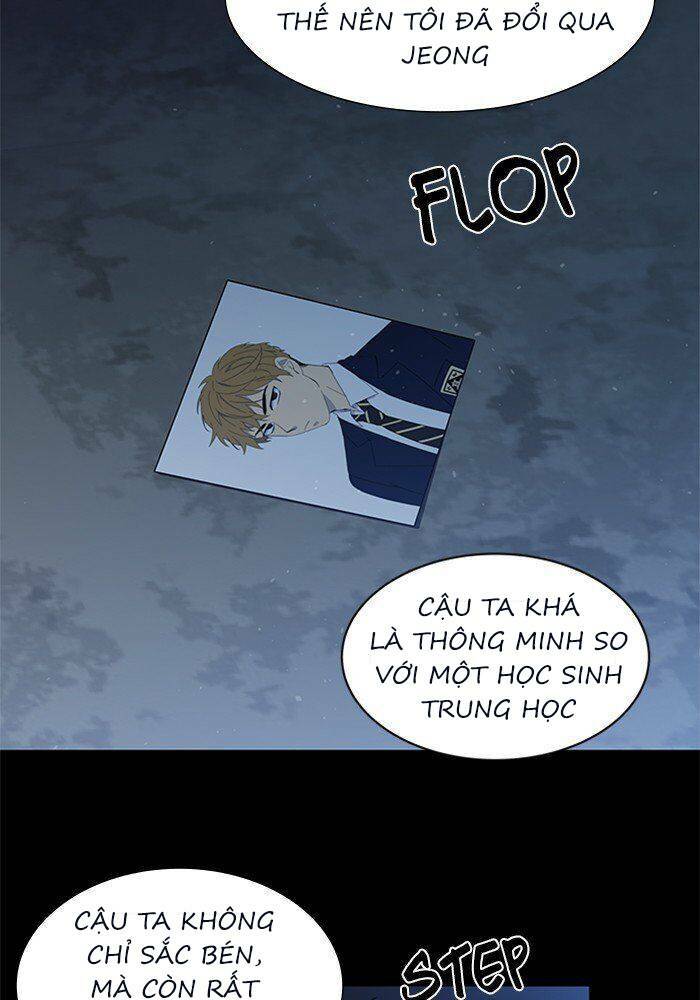 Chapter 54