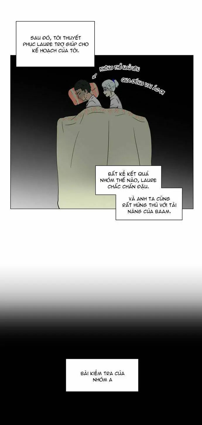 Chapter 55