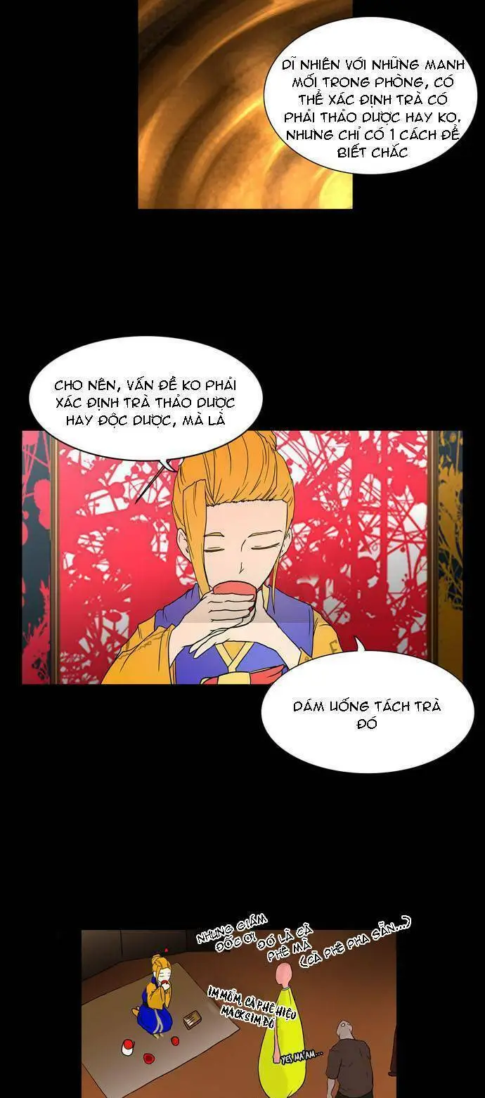 Chapter 13