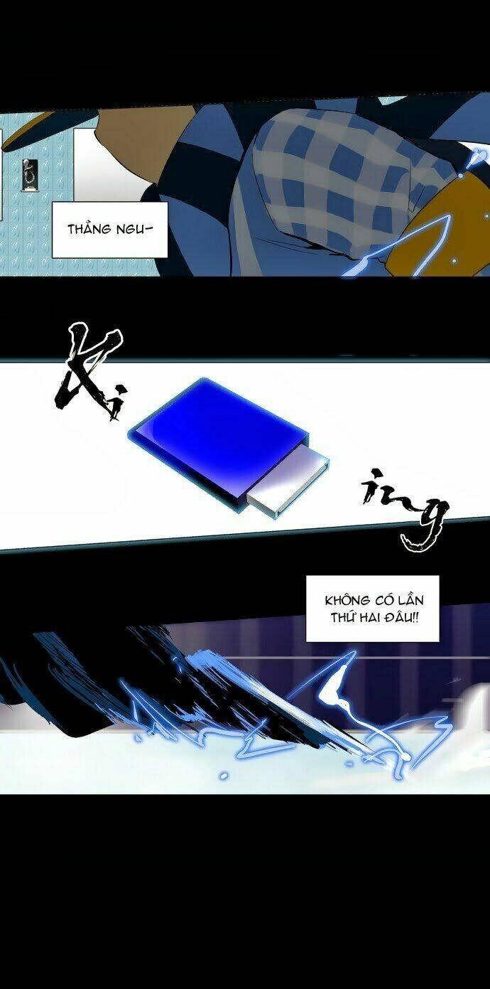 Chapter 95