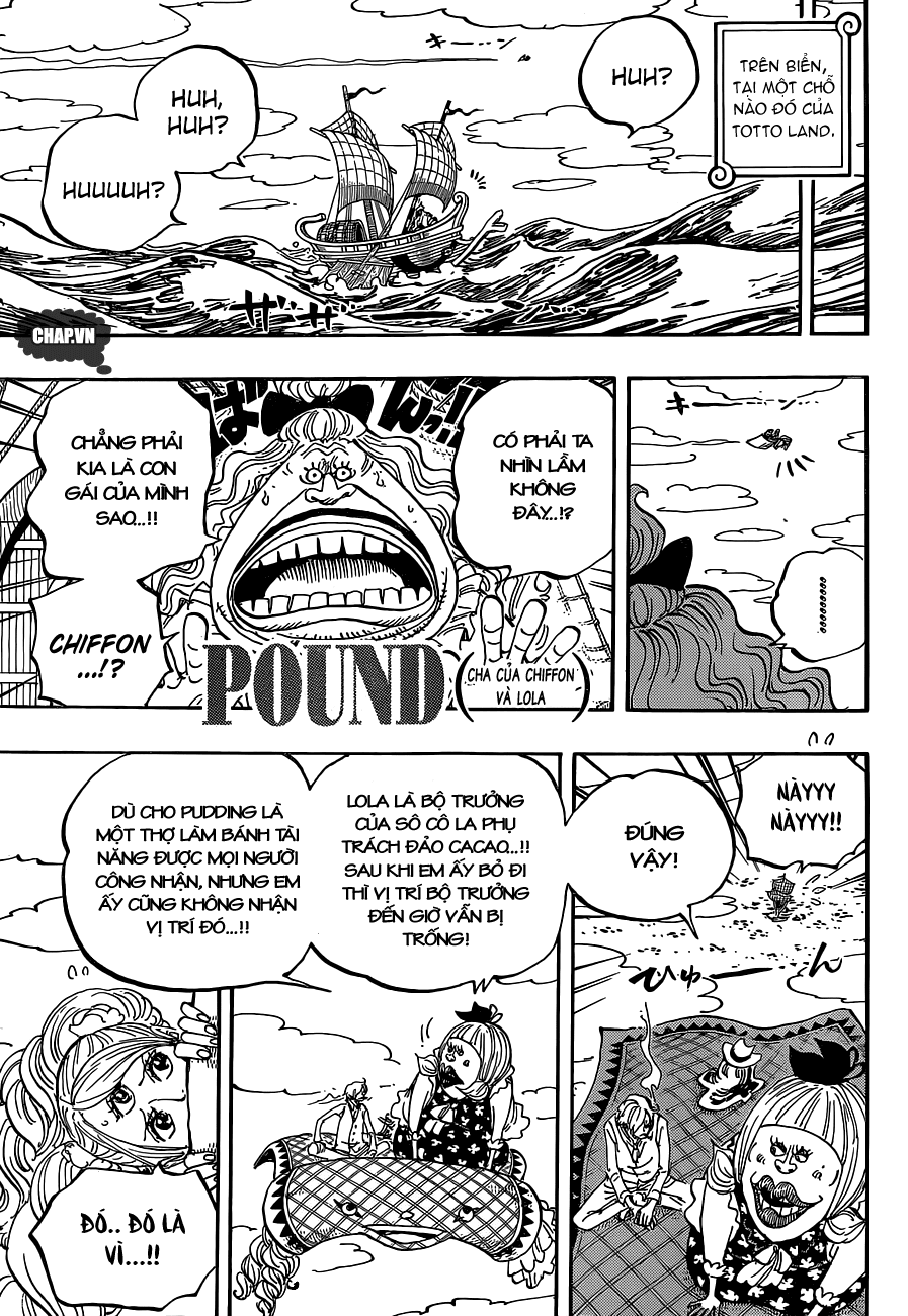 Chapter 879