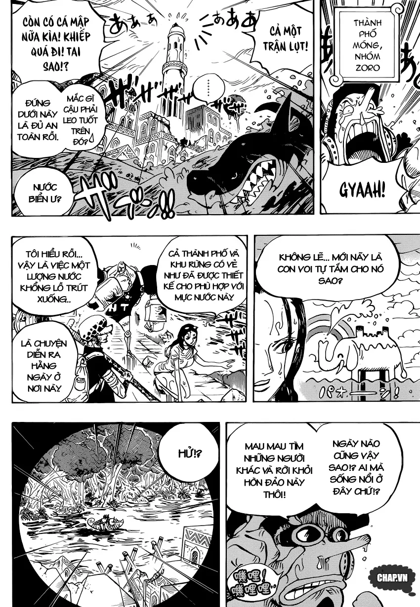 Chapter 806