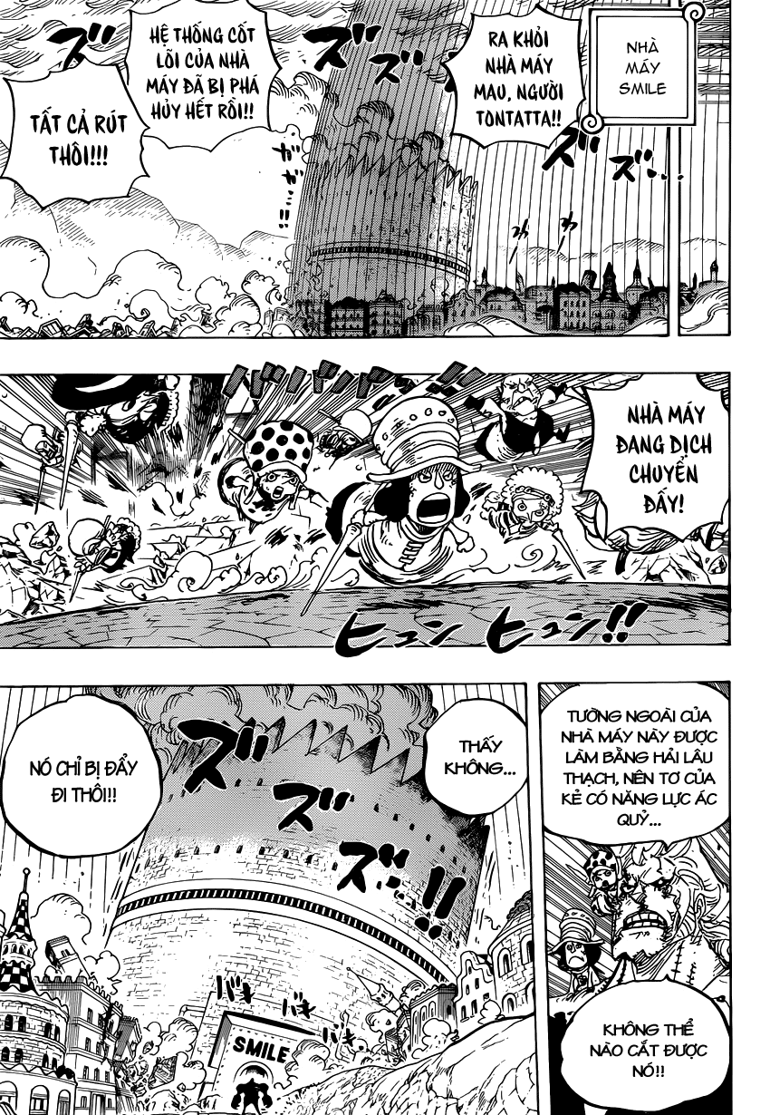 Chapter 785