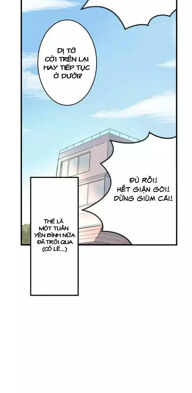 Chapter 15