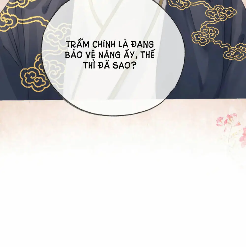 Chapter 28