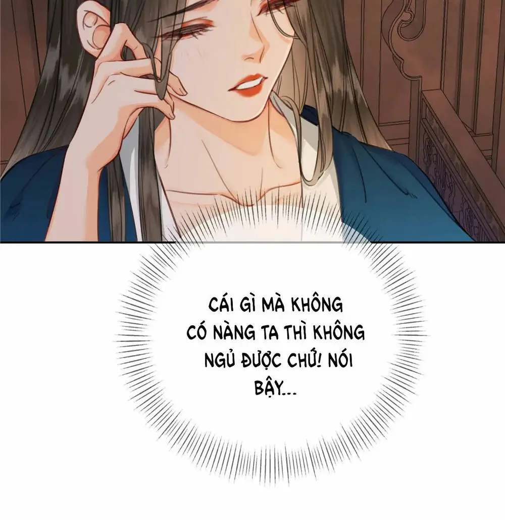 Chapter 20