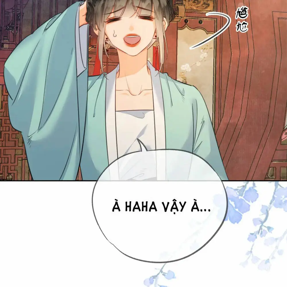 Chapter 20