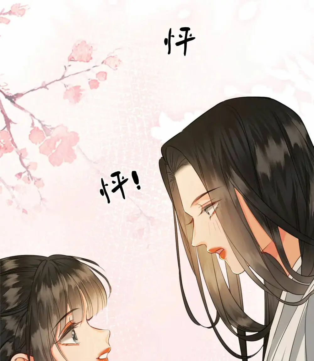 Chapter 20