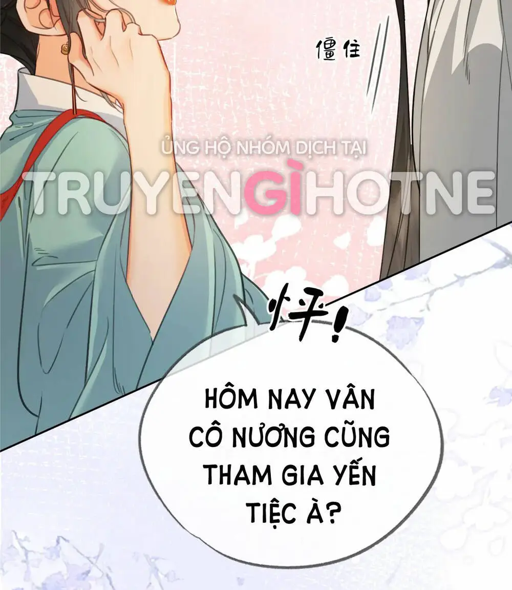 Chapter 20