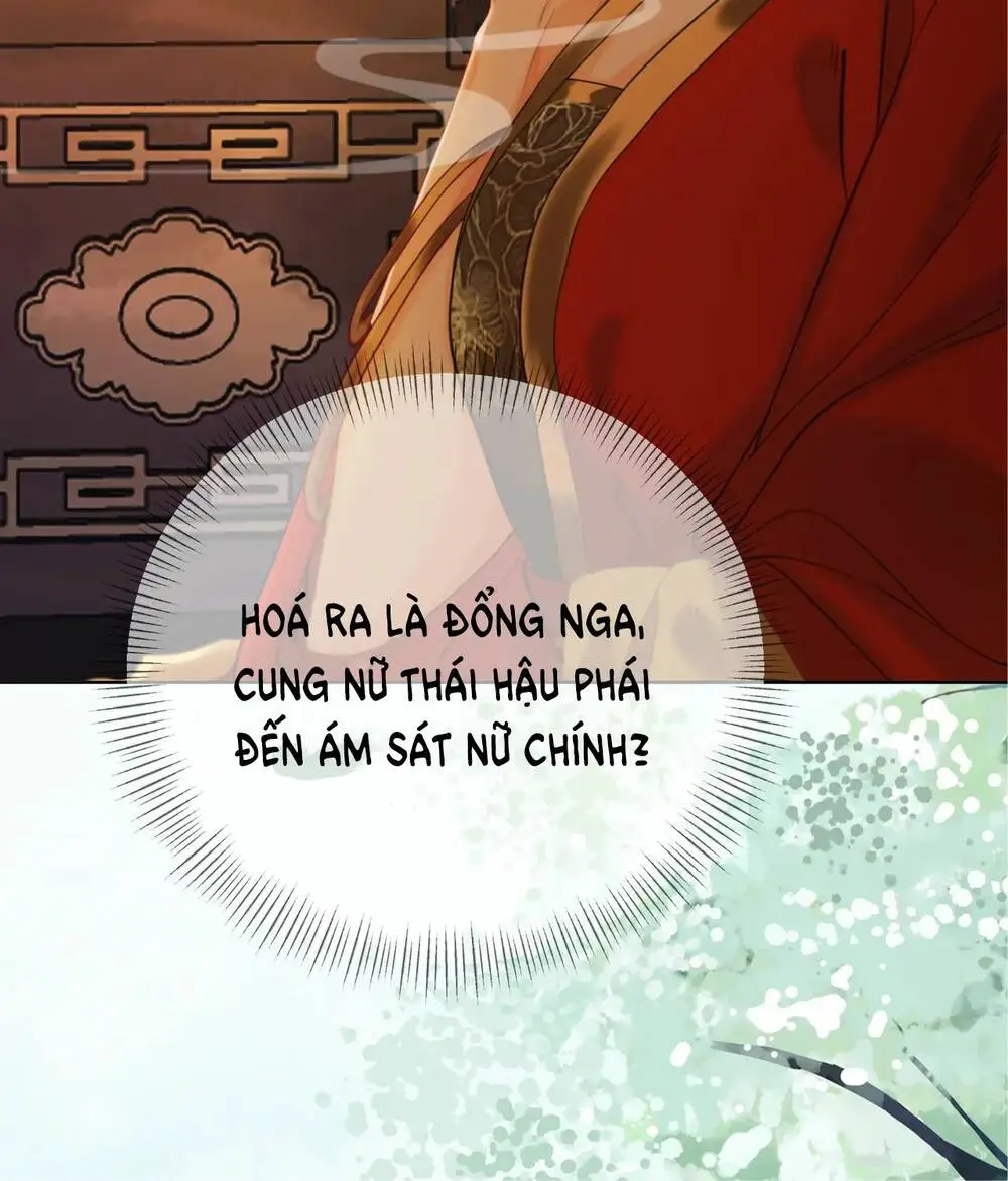 Chapter 16.1