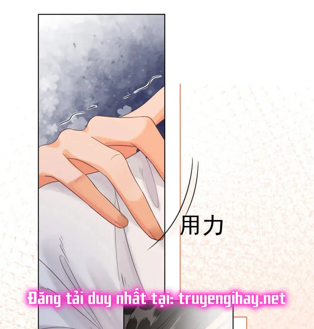 Chapter 15.2