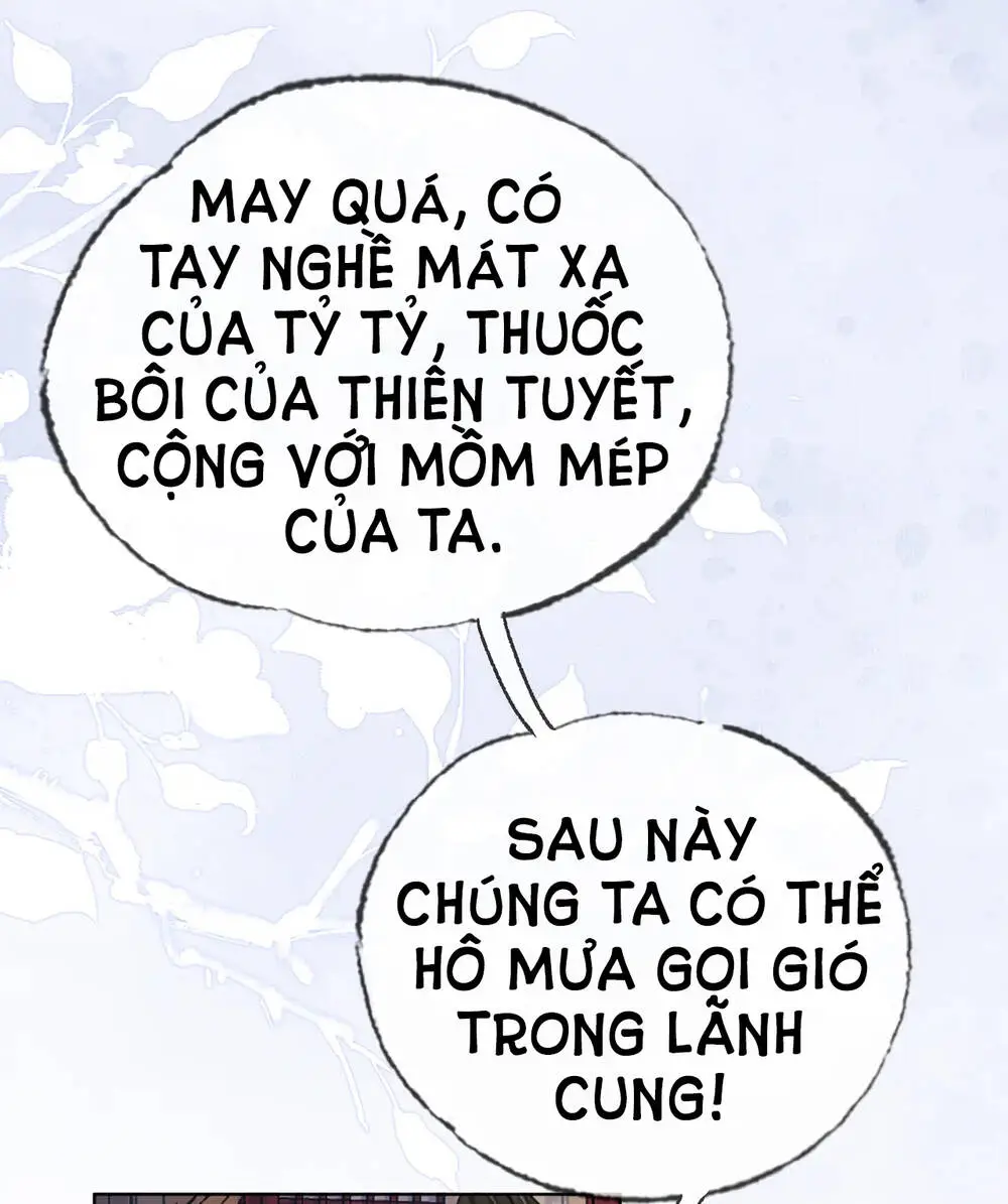 Chapter 15.2