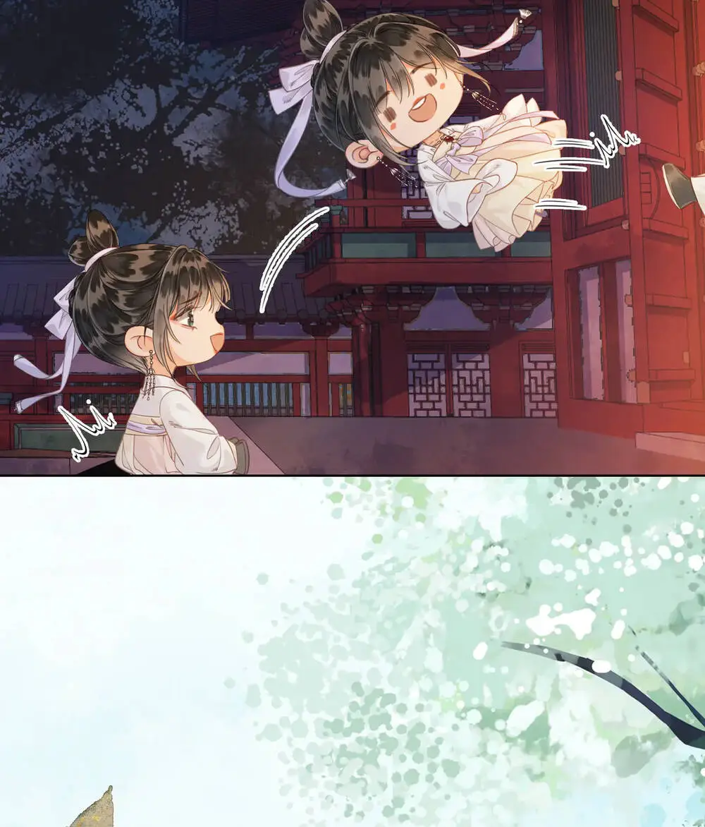 Chapter 15.2