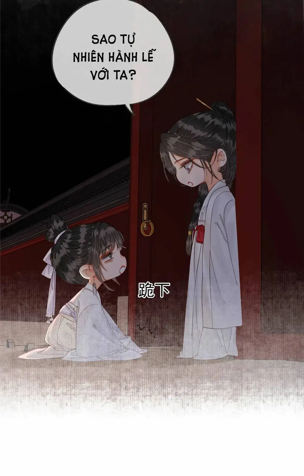 Chapter 14.2