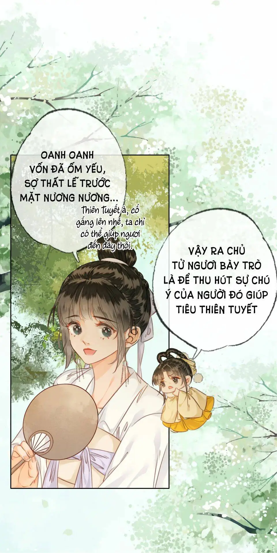 Chapter 14.2