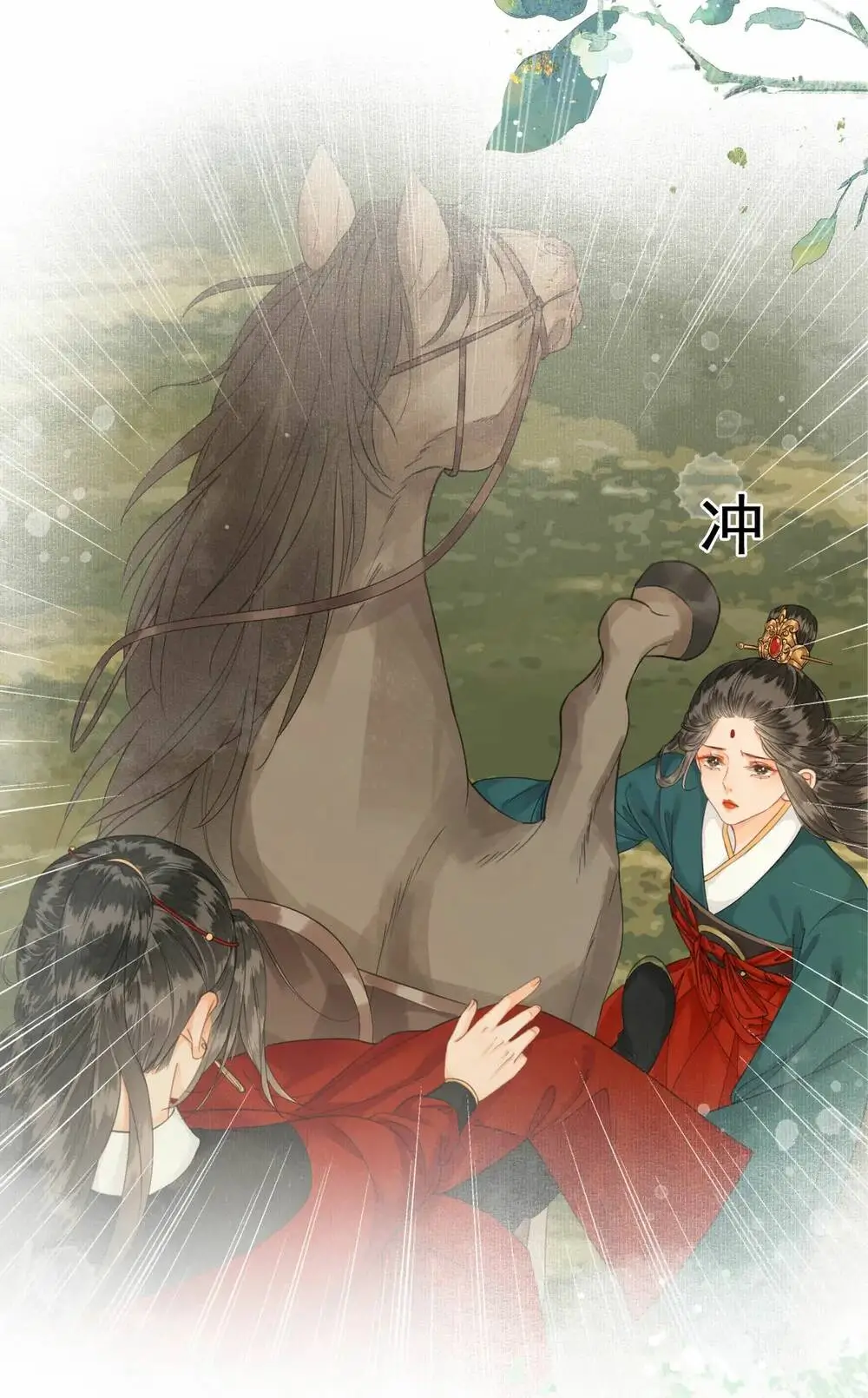 Chapter 14.1