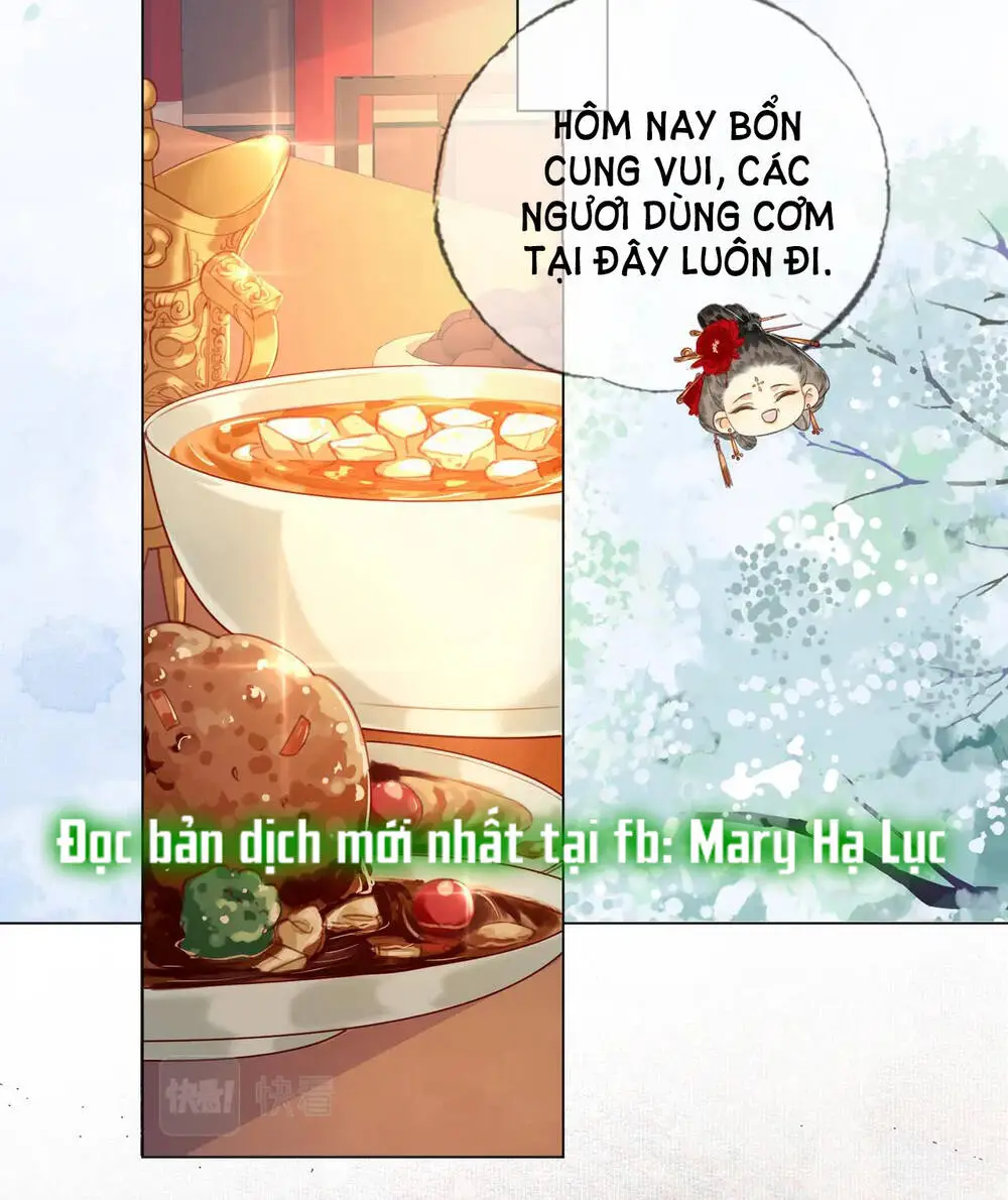 Chapter 11.2