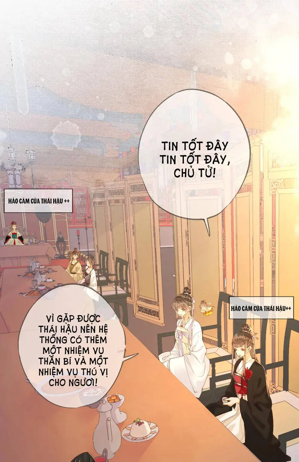 Chapter 11.2