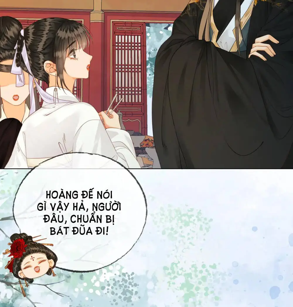 Chapter 11.2